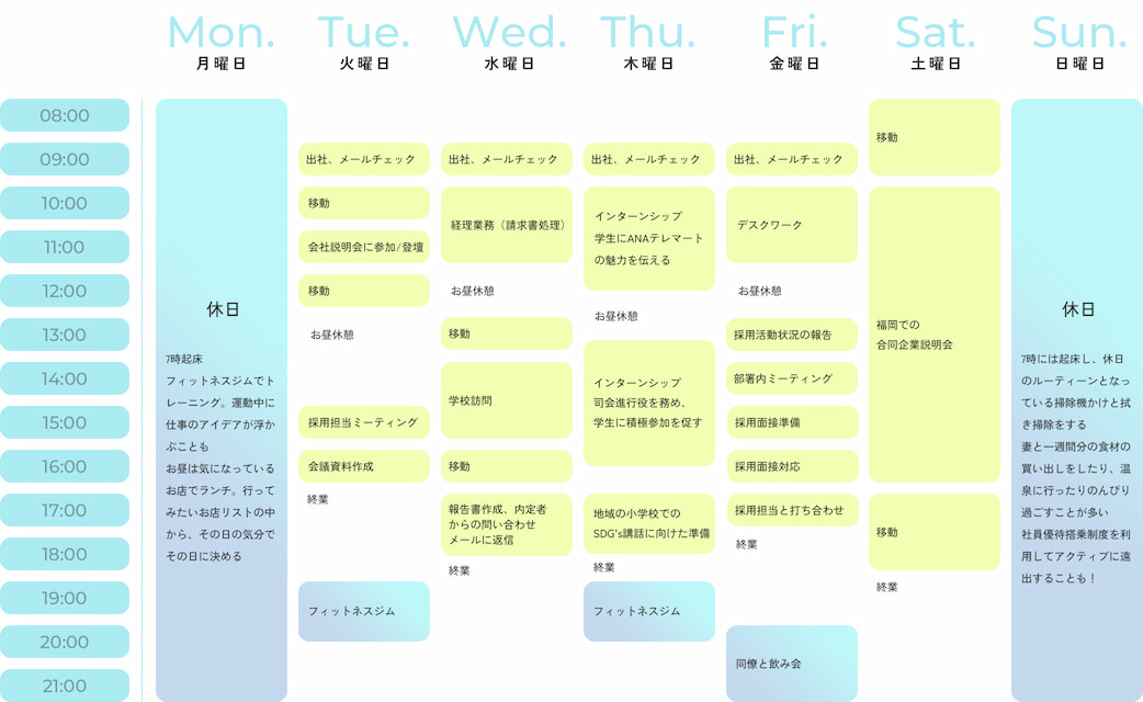 1週間のスケジュール